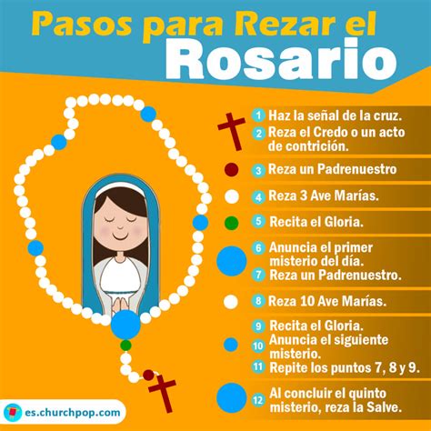 historia de el rosario
